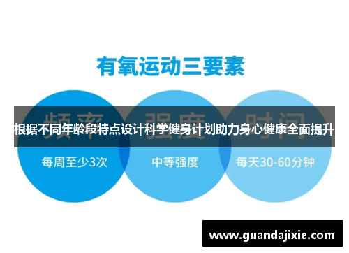 根据不同年龄段特点设计科学健身计划助力身心健康全面提升